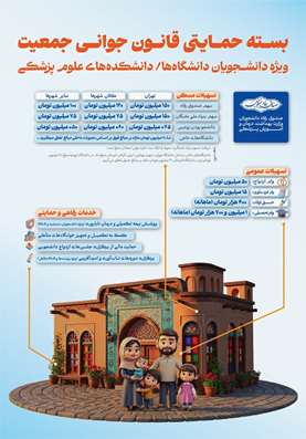 بسته حمایتی قانون جوانی جمعیت